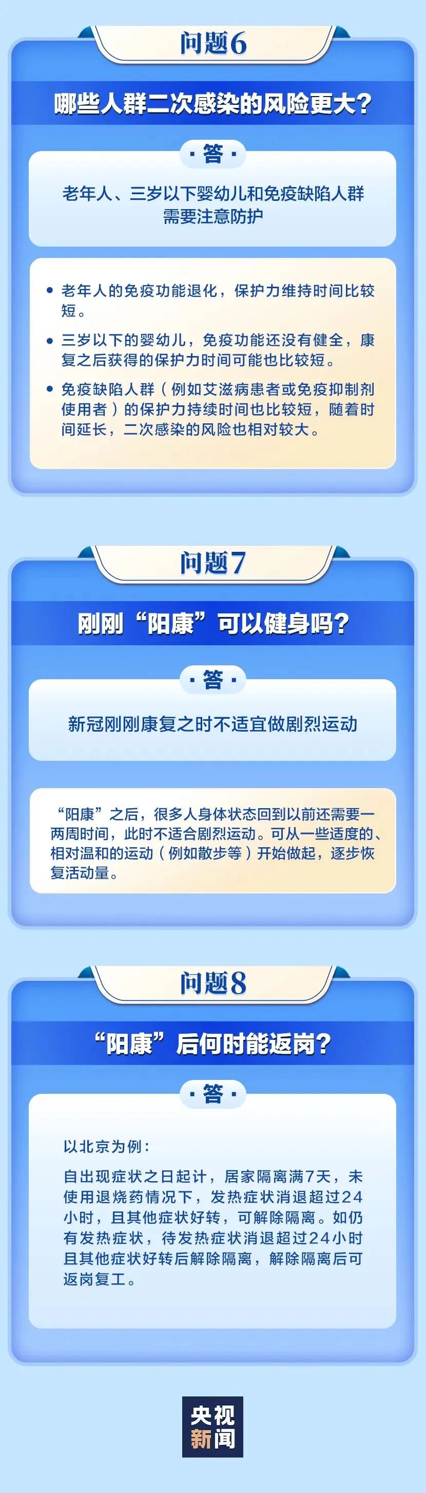 一图看懂阳性康复后需要注意些什么