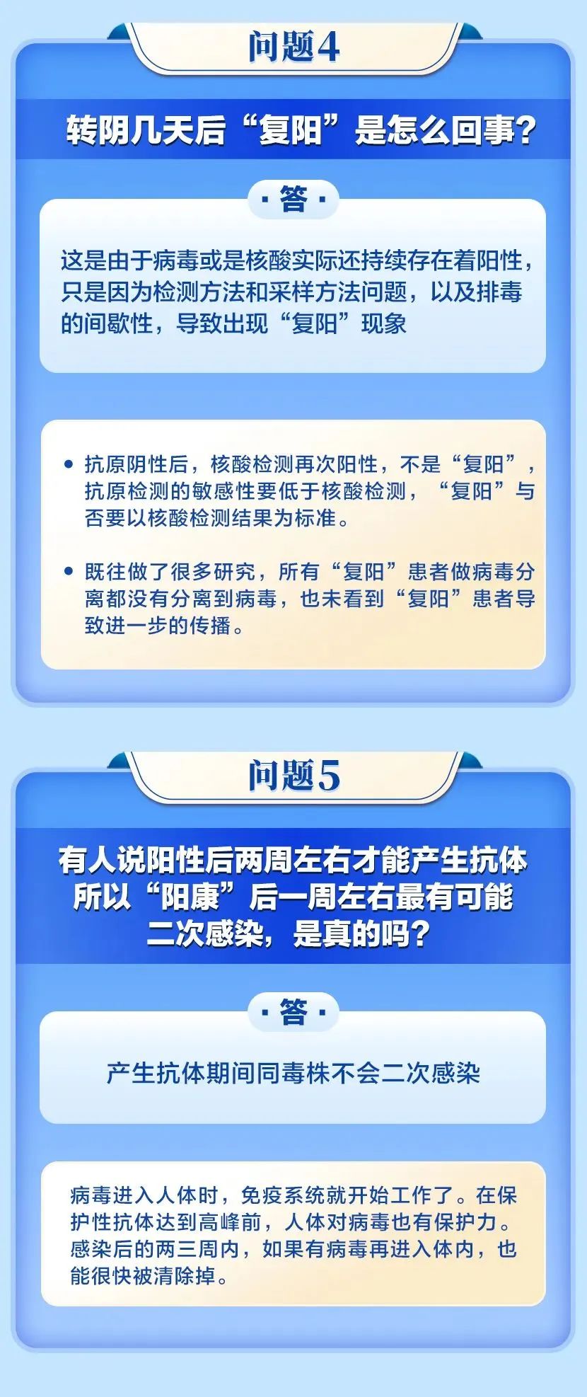 一图看懂阳性康复后需要注意些什么